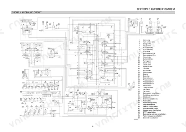 Hyundai R320LC-9, R320NLC-9 hydraulic circuit diagram showing main control valve, pumps, and component legend.