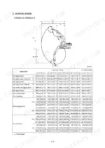 hyundai-r320lc-9-r320nlc-9-hydraulic-excavator-shop-manual-specs-25.webp Hyundai R320LC-9, R320NLC-9 working range diagram and table for digging reach, depth, height, and force specifications.