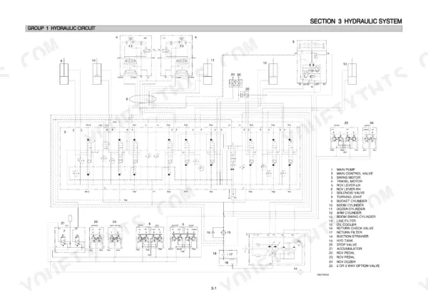 Hyundai R35Z-7 hydraulic circuit diagram showing main pump, control valve, cylinders, and component legend.