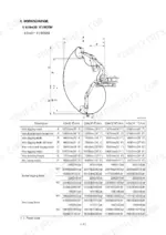 hyundai-r360lc-7-crawler-excavator-shop-manual-specs-312.webp Hyundai R360LC-7 working range diagram and specifications table for boom, arm, digging depth, and force ratings.