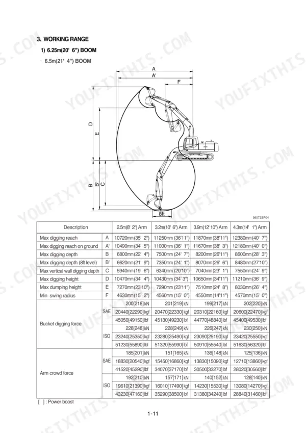 Hyundai R360LC-7 working range diagram and specifications table for boom, arm, digging depth, and force ratings.