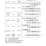 Hyundai R380LC-9 recommended oils and fluids chart with capacity, service points, and ambient temperature ranges.