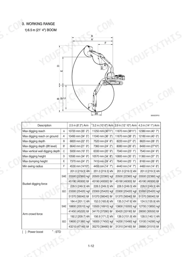 Hyundai R380LC-9 working range diagram and specifications table for 6.5m boom with various arm lengths and digging forces.
