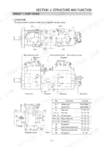 hyundai-r380lc-9-hydraulic-excavator-service-manual-system-diagram-38.webp Hyundai R380LC-9 main pump device structure, hydraulic circuit diagram, and port size specification table.