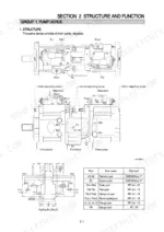 hyundai-r450lc-7a-r500lc-7a-hydraulic-excavator-service-manual-system-diagram-62.webp Hyundai R450LC-7A, R500LC-7A main pump device structure, hydraulic circuit diagram, and port specification table.