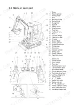 hyundai-robex-15-7-hydraulic-excavator-service-manual-specs-9.webp Hyundai Robex 15-7 parts diagram showing excavator components, operator controls, fuse box, and manual boom lowering lever.