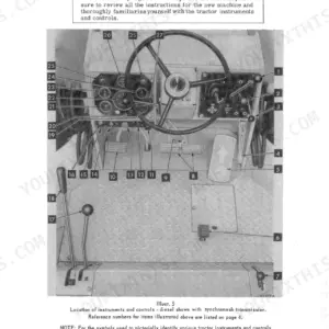 International Harvester 3500 Series A Loader Tractor operator manual diagram showing dashboard instruments and controls.