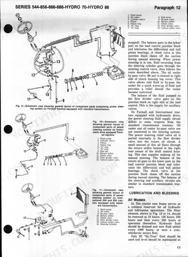 International Harvester 544, 656, 666, 686, Hydro 70, Hydro 86 power steering system schematics and fluid procedures.