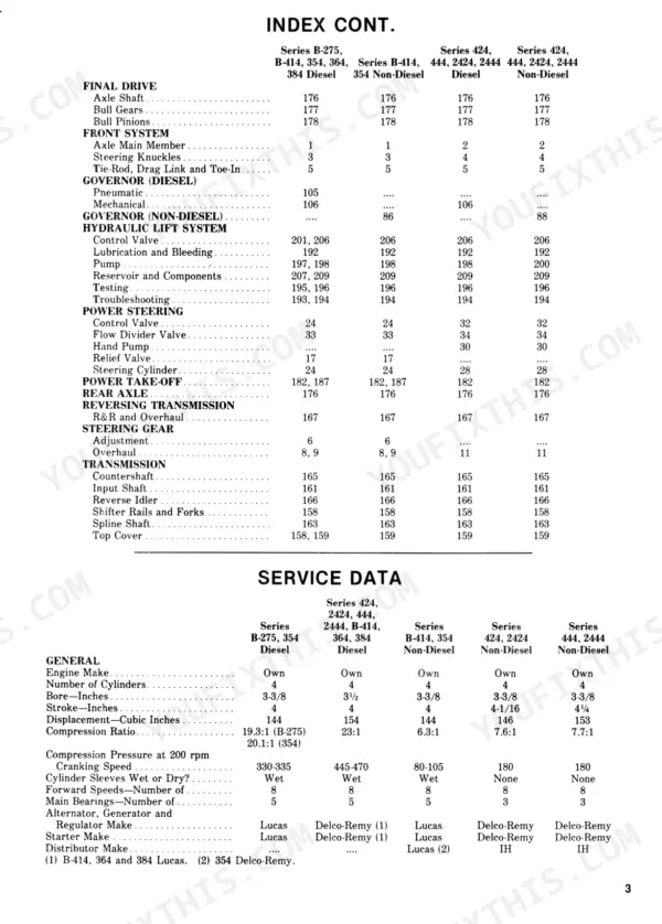 International Harvester B-275, B-414, 354, 364, 384, 424, 444, 2424, 2444 service manual index and general engine specifications.