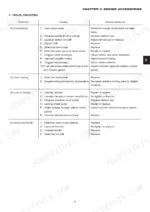 Iseki TG5330, TG5390, TG5470 engine cooling system troubleshooting table listing problems, causes, and countermeasures.