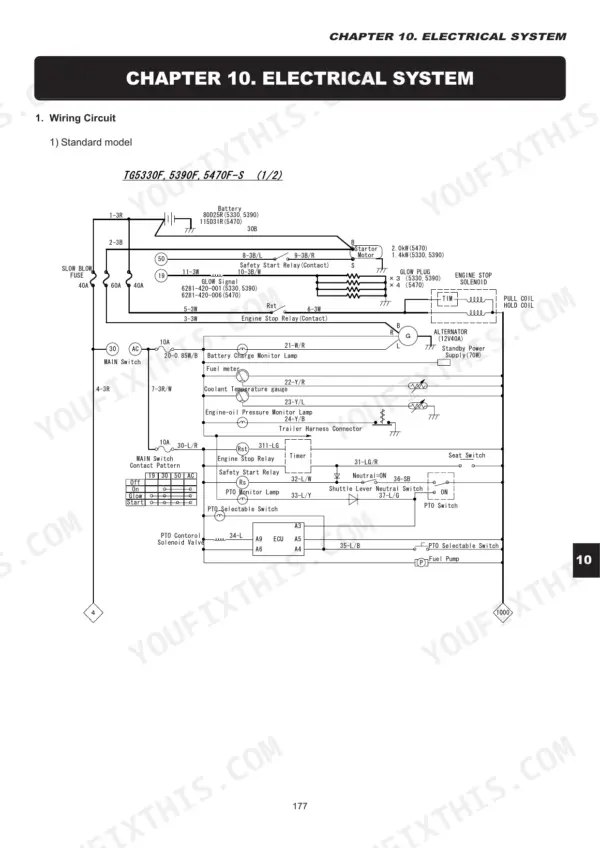 Iseki TG5330, TG5390, TG5470 electrical system wiring diagram showing battery, starter motor, and relay circuits.