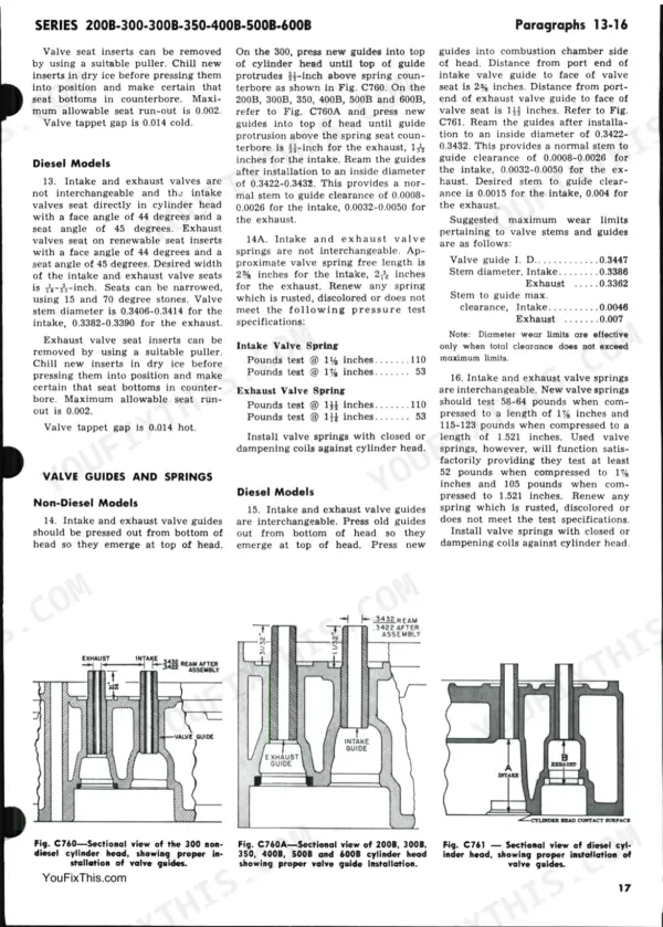 J. I. Case 200B, 300, 300B, 350, 400B, 500B, 600B valve guide and spring installation procedures and specifications.