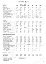 j-i-case-200b-to-600b-tractor-shop-manual-torque-4.webp J. I. Case 200B, 300, 300B, 350, 400B, 500B, 600B service data table with engine specs, tune-up, clearances, and torque settings.