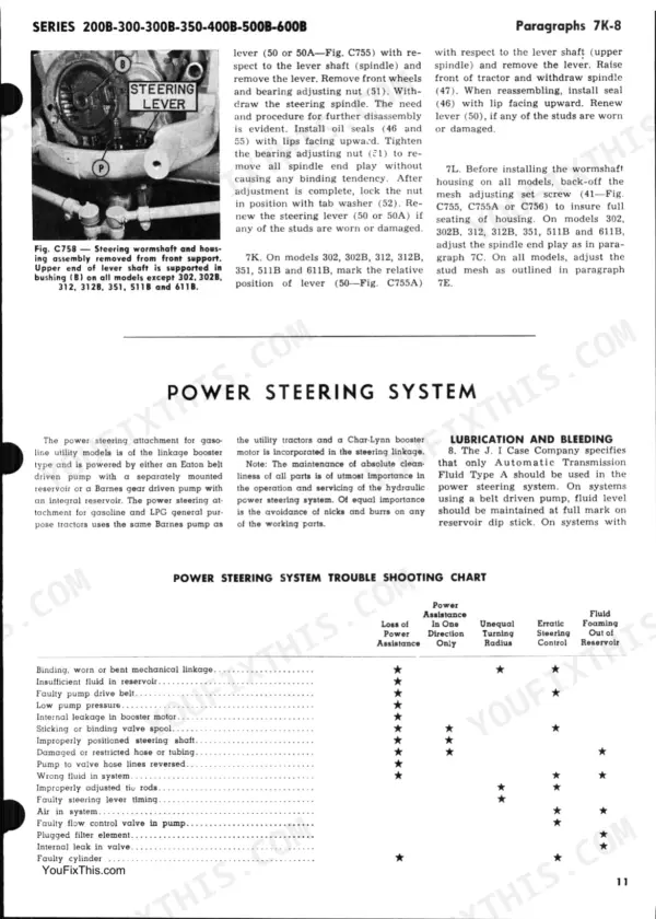 J. I. Case 200B, 300, 300B, 350, 400B, 500B, 600B steering wormshaft diagram, power steering system service, and troubleshooting chart.