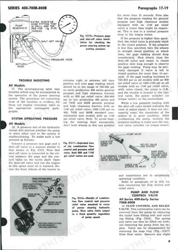 J.i.case 400-815B manual: power steering pressure test, flow control valve exploded view, and troubleshooting procedures.