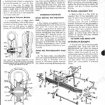 J. I. Case 430-640 manual: Front system procedures, tricycle axle, steering knuckles, and non-adjustable front axle diagrams.
