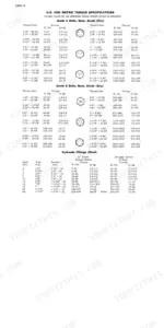 j-i-case-450-crawler-crawler-service-manual-9-72332-torque-27.webp J I Case 450 CRAWLER torque specifications table for Grade 5 and 8 bolts, nuts, studs, and steel hydraulic fittings.