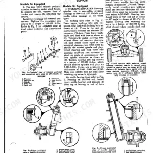 J.i. Case 770, 870, 970, 1070, 1090, 1170, 1175 front system procedures for dual wheel tricycle and steering knuckle assembly.