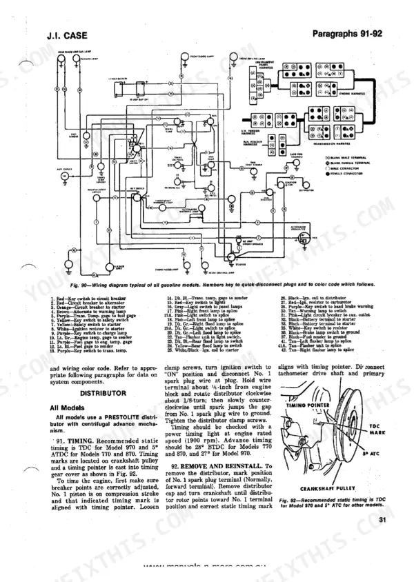 J.i. Case 770, 870, 970, 1070, 1090, 1170, 1175 gasoline wiring diagram, color code key, and distributor timing procedure.
