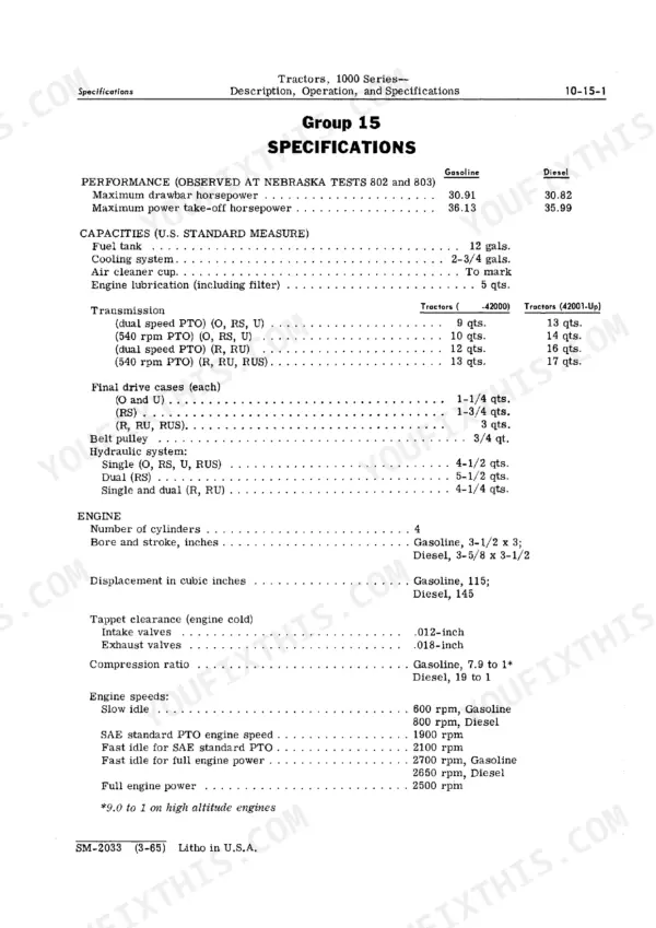 John Deere 1010 RU, 1010 RUS, 1010 RS, 1010 U, 1010 R, 1010 O, 1000 series tractor technical specifications and fluid capacities.
