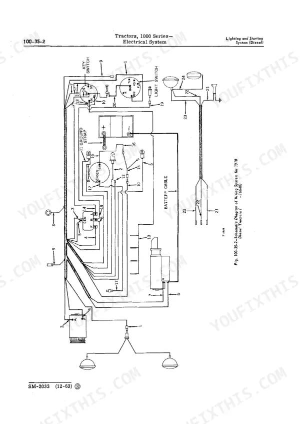 John Deere 1010 RU, 1010 RUS, 1010 RS, 1010 U, 1010 R, 1010 O, 1000 Series diesel tractor electrical lighting and starting wiring diagram.