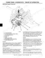 john-deere-102-to-190c-tractors-technical-manual-tm2328-system-diagram-244.webp John Deere 102, 105, 115, 125, 135, 145, 155C, 190C, John 100 Series hydrostatic power train diagram.