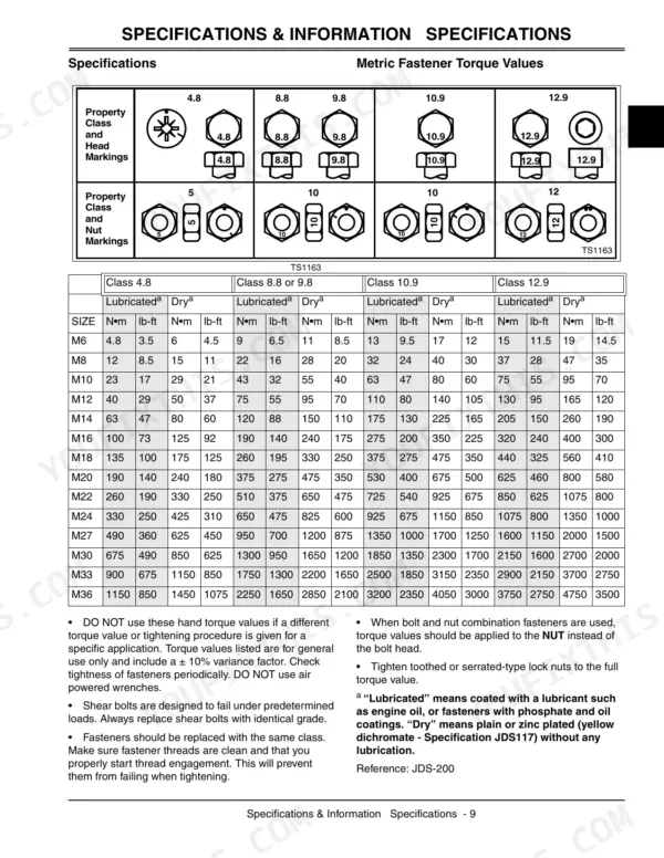John Deere 110, Tractor Loader Backhoe 110: Metric fastener torque values table for bolt classes 4.8 to 12.9.