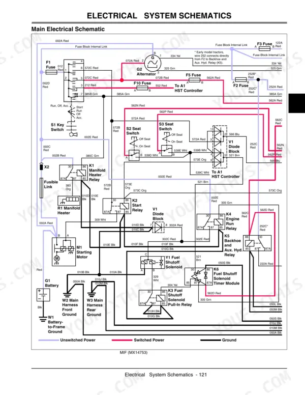 John Deere 110, Tractor Loader Backhoe 110 main electrical system schematic showing fuses, relays, and switches.