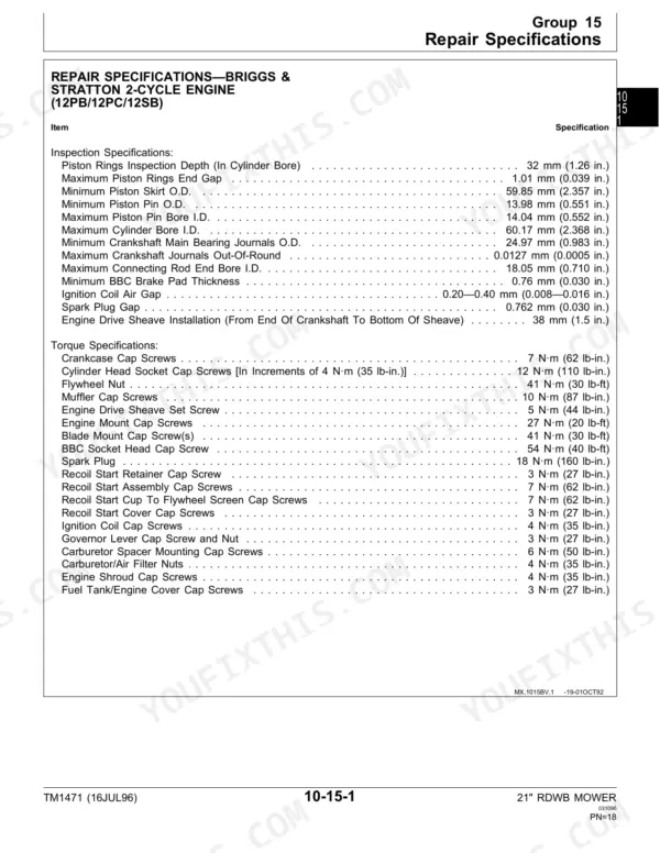John Deere 12PB, 12PC, 12SB, 14PB, 14PT, 14PZ, 14SB, 14SC, 14SX, 14SE, 14ST, 14SZ Briggs & Stratton engine repair specifications table.