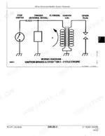 john-deere-12pb-to-14sz-walk-behind-mowers-technical-manual-tm1471-wiring-577.webp John Deere 12PB, 12PC, 12SB, 14PB, 14PT, 14PZ, 14SB, 14SC, 14SX, 14SE, 14ST, 14SZ ignition system wiring diagram for engine.