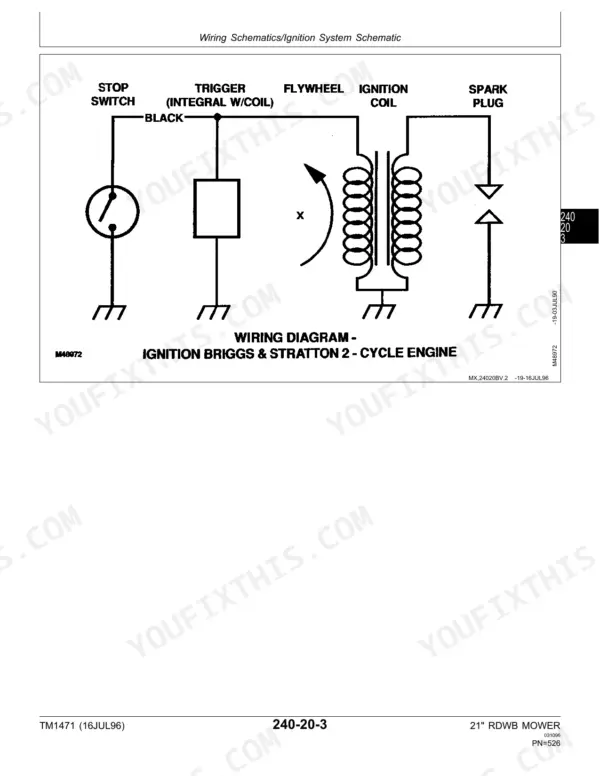 John Deere 12PB, 12PC, 12SB, 14PB, 14PT, 14PZ, 14SB, 14SC, 14SX, 14SE, 14ST, 14SZ ignition system wiring diagram for engine.