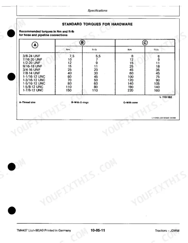 John Deere 1350, 1550, 1750, 1850, 1850N, 1950, 1950N standard torque table for hose and pipeline connections.