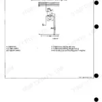 John Deere 1350-3650 wiring diagram for S2 current circuit electrical cold weather starting aid relay and glow plug.