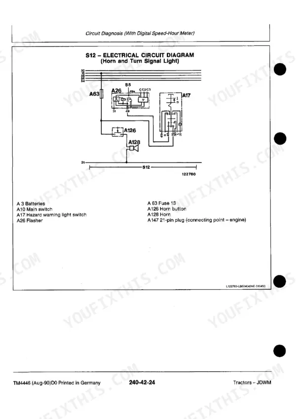 John Deere 1350-3650 electrical circuit diagram for horn and turn signal light, including component legend and wiring schematic.