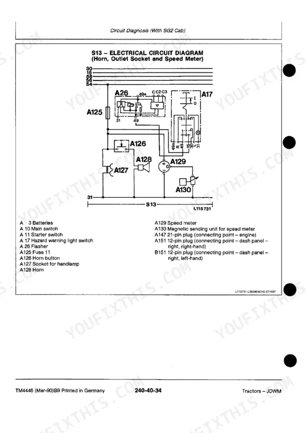 John Deere 1350-3650 electrical circuit diagram for horn, outlet socket, and speed meter with component legend.