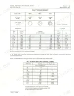 john-deere-140-hydrostatic-tractor-tractor-service-manual-torque-8.webp John Deere 140 Hydrostatic Tractor bolt torque chart and set screw seating torque chart for standard hardware.