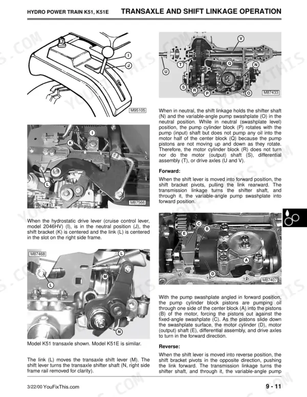 John Deere 1438GS-2046HV Sabre Lawn transaxle and shift linkage operation diagrams, K51 and K51E hydrostatic transmission.