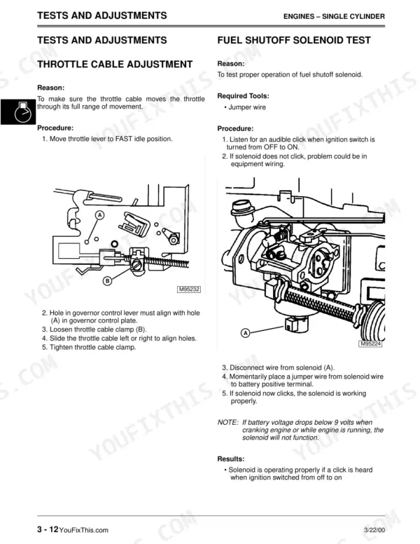 John Deere 1438GS-2046HV, Sabre Lawn manual: throttle cable adjustment and fuel shutoff solenoid test procedures and diagrams.