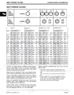 john-deere-1438gs-to-2046hv-lawn-tractors-technical-manual-tm1769-torque-16.webp John Deere 1438GS-2046HV, Sabre Lawn inch torque values table showing SAE grade markings and bolt tightening specifications.