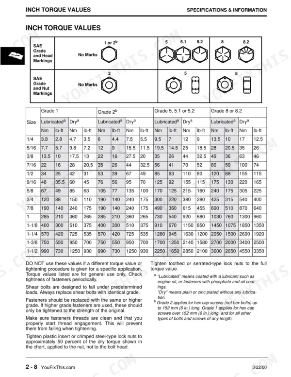 John Deere 1438GS-2046HV, Sabre Lawn inch torque values table showing SAE grade markings and bolt tightening specifications.