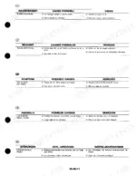 john-deere-1445f-to-2345f-tractors-technical-manual-tm4481-hydraulic-140.webp John Deere 1445F, 1745F, 1845F, 2345F troubleshooting table for noisy wheels, causes, and remedies.
