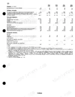 john-deere-1445f-to-2345f-tractors-technical-manual-tm4481-troubleshooting-20.webp John Deere 1445F, 1745F, 1845F, 2345F technical specifications table for hydraulic, steering, lift, and electrical systems.
