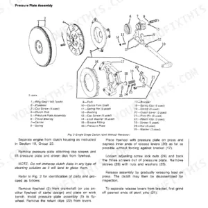 John Deere 1520 exploded view of single stage clutch assembly, parts list, and repair procedures for pressure plate.