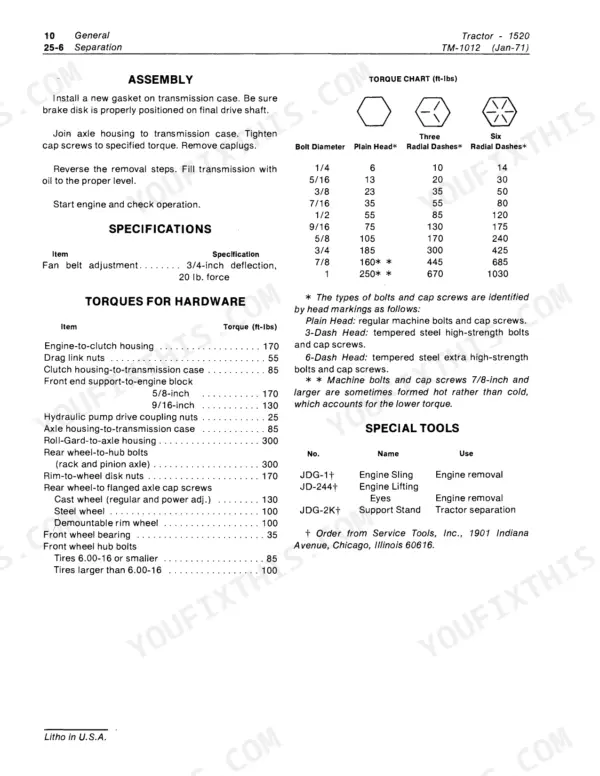 John Deere 1520 technical manual page showing torque charts, hardware specifications, and special tools list.