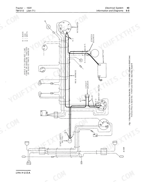 John Deere 1520 electrical system wiring diagram showing starting circuit, battery, alternator, and key switch.