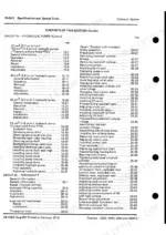 John Deere 1640, 1840, 2040, 2040S hydraulic system section contents including pumps and rockshaft groups.