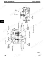john-deere-1842gv-1842hv-sabre-yard-tractors-technical-manual-tm1740-exploded-view-136.webp John Deere Sabre 1842GV, 1842HV gear power train theory of operation diagram.