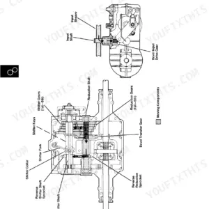 John Deere Sabre 1842GV, 1842HV gear power train theory of operation diagram.