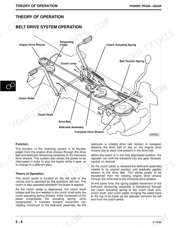John Deere Sabre 1842GV, 1842HV belt drive system operation diagram.