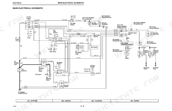 John Deere Sabre 1842GV, 1842HV main electrical schematic wiring diagram.